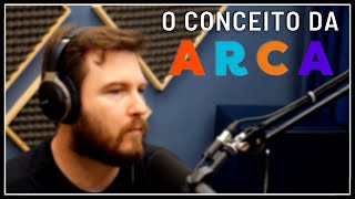 Como funciona o conceito da ARCA - PRIMO RICO - Flow Podcast #165