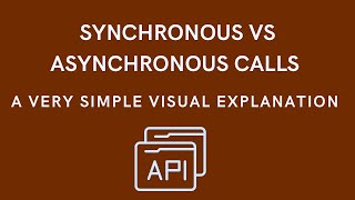 Synchronous Vs Asynchronous calls in API (Request and Response) - Simple Visual Explanation