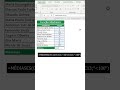 função médiases no excel shorts excel dicasdoexcel funçãomédiases