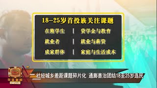 料僅60%首投族参与柔州选  票向游移巫统输在起跑点【2022.02.13 八度空间华语新闻】