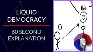 Liquid Democracy Explained in 60 Seconds