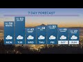 KGW Forecast: 11 p.m., Sunday, December 25, 2022