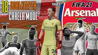 FIFA21 GOALKEEPER CAREER MODE ft. ALL OF OUR MYPLAYERS! - 18 - BACK TO PRO CAMERA?!?!?!