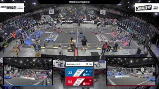 Qualification 6 - 2023 Oklahoma Regional