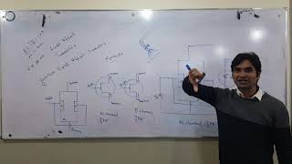 D.A.E ELECTRONICS 1ST YEAR ELECTONICS DEVICES ELTR-123 (JUNCATION FILED DEFECT TRANSISTOR)