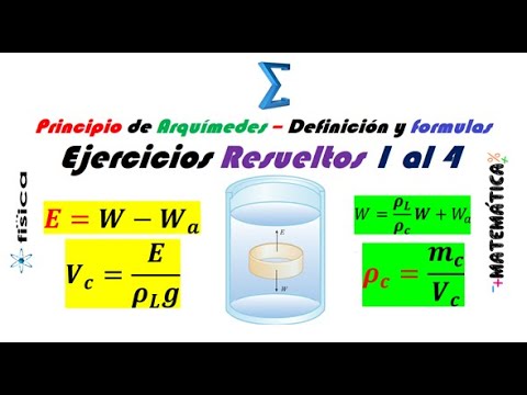 Principio De Arquímedes – Ejercicios Resueltos 1 Al 4 - Definición Y ...