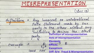 Misrepresentation- Section 18|| Effects & Essentials|| Diff. b/w Fraud & Misrepresentation