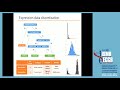 incorporating patient specific molecular data into a... pauline traynard sysmod ismb eccb 2017