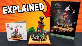 LEGO Ideas The Evolution of STEM Review | Set 21355