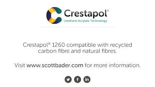 Crestapol 1260 infused with recycled carbon fibre