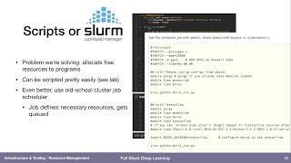 Resource Management (4) - Infrastructure \u0026 Tooling - Full Stack Deep Learning