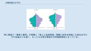 大韓民国の少子化