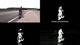 Mootion detector comparison: frame differencing, MOG, MOG2