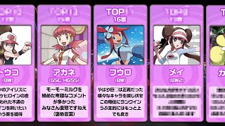 視聴者が選ぶ！ポケモン可愛いキャラランキング【視聴者参加企画】