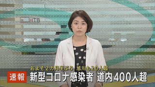 北海道　新型コロナ新規感染者数　約２カ月半ぶりに４００人を超える見通し