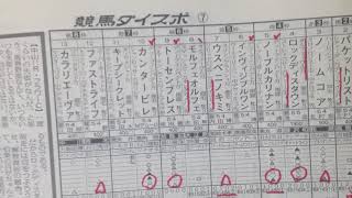 【競馬予想・競馬勉強会】第32回フラワーカップG3