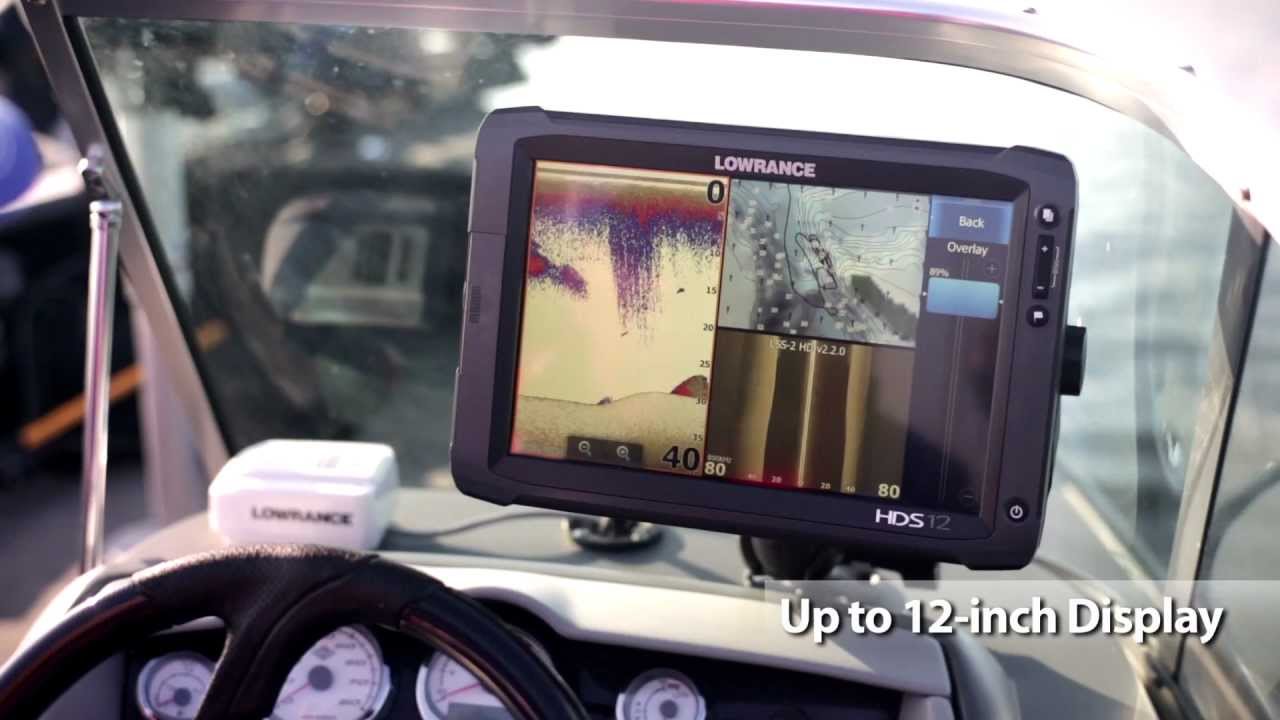 Hds Gen2 Touch Dominate Youtube