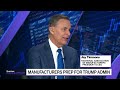 excited about possibilities ahead timmons on trump manufacturing