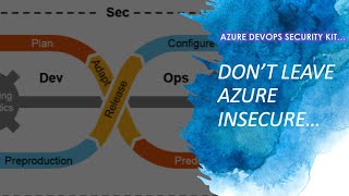Az400 v13 - DevSecOps AZURE | Scan & SECURE Azure Resources | Microsoft DevOps Certification AZ400