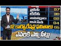 12 కార్పొరేషన్ల ఫలితాలు... ఎవరికి ఎన్ని సీట్లు | YSRC Wins all 11 Municipal Corporations | 10TV News