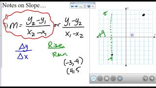 PreCalc Warm Up Day 1 - WS 1A/B 2018