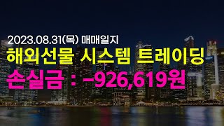 해외선물 나스닥 실시간 매매 / 손절 리스크 최소화 / 보수적 대응 / 보수적 매매 방법