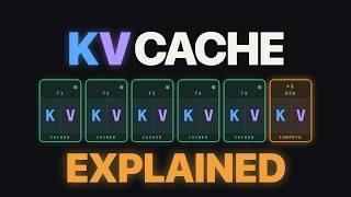 KV Cache Explained In 3 Minutes