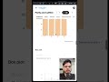 Build Interactive Plots in Python | Plotly & Cufflinks Tutoria