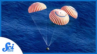 Space Parachutes: Predicting the Unpredictable
