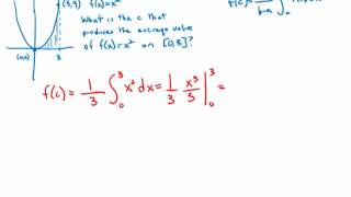 Calculus: Mean Value Theorem for Integrals Example