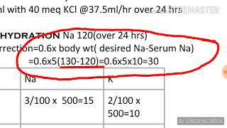 .Fluid and electrolyte management in pediatrics- Calculation