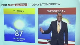 KDKA-TV Morning Forecast (5/21)