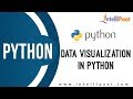 Python Data Visualization | Python for Beginners | Programming Language |Python Tutorial|Intellipaat