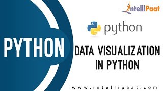 Python Data Visualization | Python for Beginners | Programming Language |Python Tutorial|Intellipaat