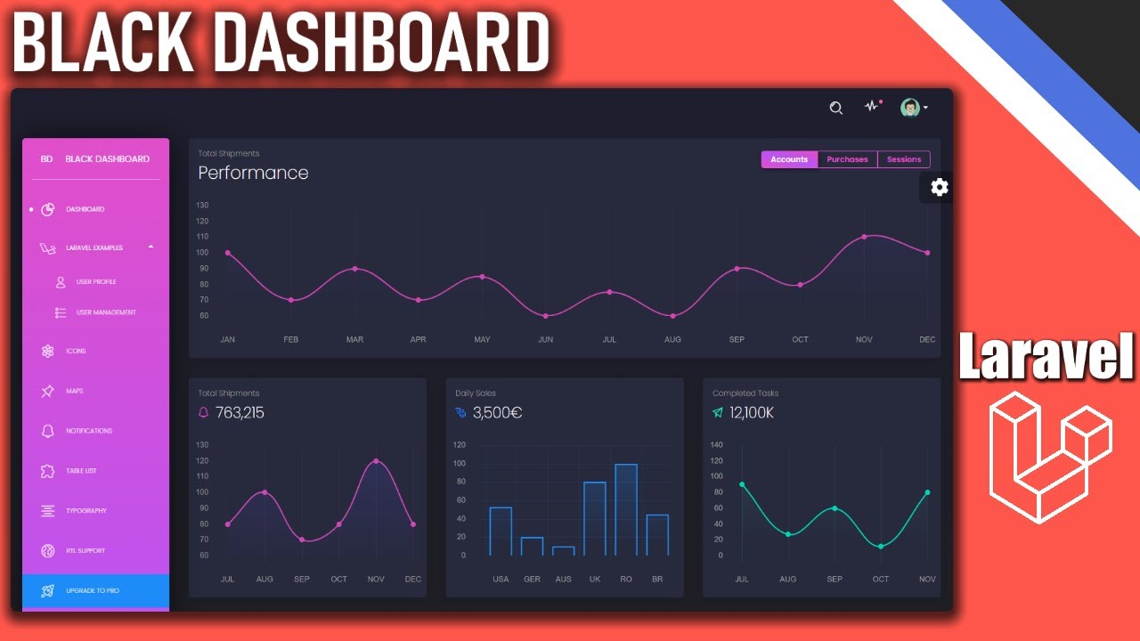 Laravel - Black Dashboard - ¡fácil Y Rápido! - YouTube