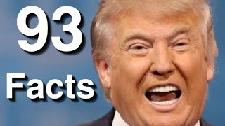 Donald Trump: 93 Facts About Republican Presidential Candidate Donal Trump (Tomo News US)