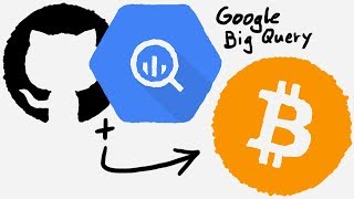 Searching for Bitcoins in GitHub repositories with Google BigQuery