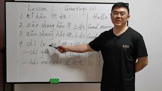 Greetings in Mandarin Chinese/  beginners level, Lesson 1, HSK 1
