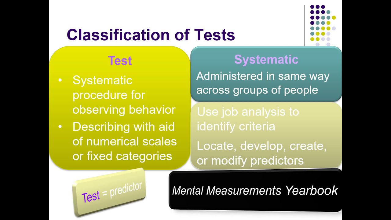 IO Psychology Ch 6: Predictors - YouTube