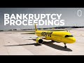 Spirit Airlines Files For Chapter 11 Bankruptcy Protection