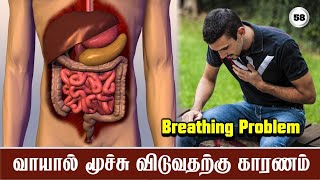 வாய் வழியாக மூச்சுவிடுதற்கான காரணம் / Caused by mouth breathing / Care To Cure