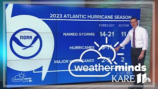 WeatherMinds: 2023 Atlantic hurricane season