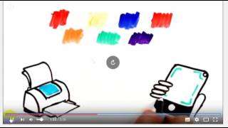 Will This Trick Your Brain? (Color TEST)