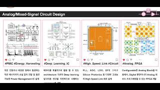 [직무 길라잡이] 혼성신호 회로설계(Mixed-Signal IC)란 무엇일까?