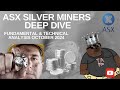 ASX Silver Miners Deep Dive: Fundamental & Technical Analysis