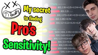 How I found Sensitivities for FPS Tournament Champions | Pro FPS Aim Coach
