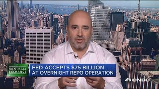 Santelli Exchange: Global capital flows