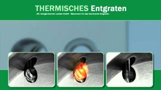 Thermisches Entgraten - ATL die Nr.1 in TEM