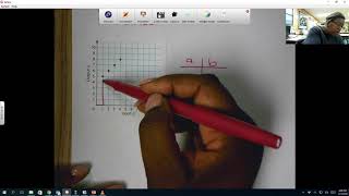 Number Patterns in Graphs