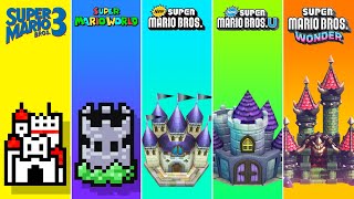 Evolution of Castle Levels in 2D Super Mario Games (1985-2023)